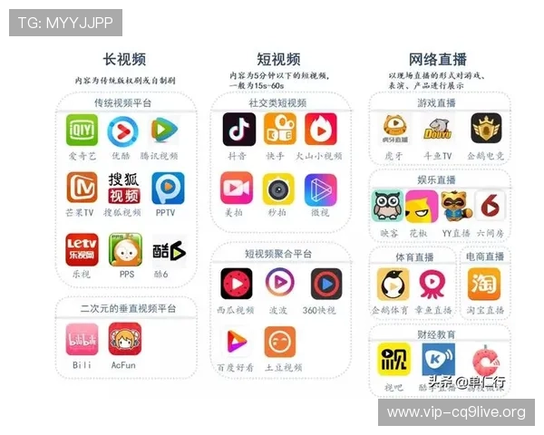 最新版本视讯直播平台下载指南，轻松掌握直播操作技巧