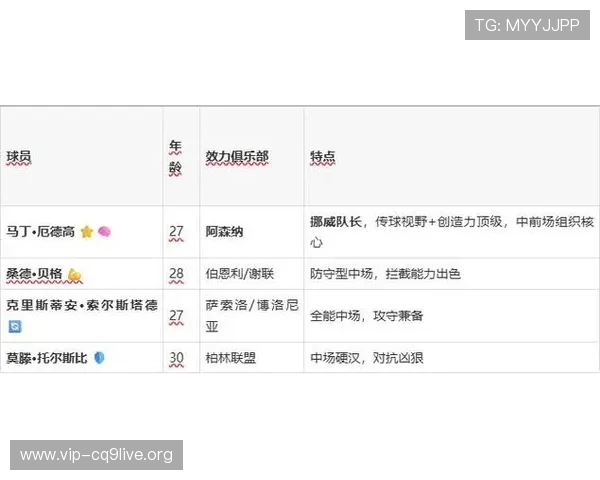 2026年世界杯伊拉克对挪威比赛竞彩玩法规则及赔率分析与预测